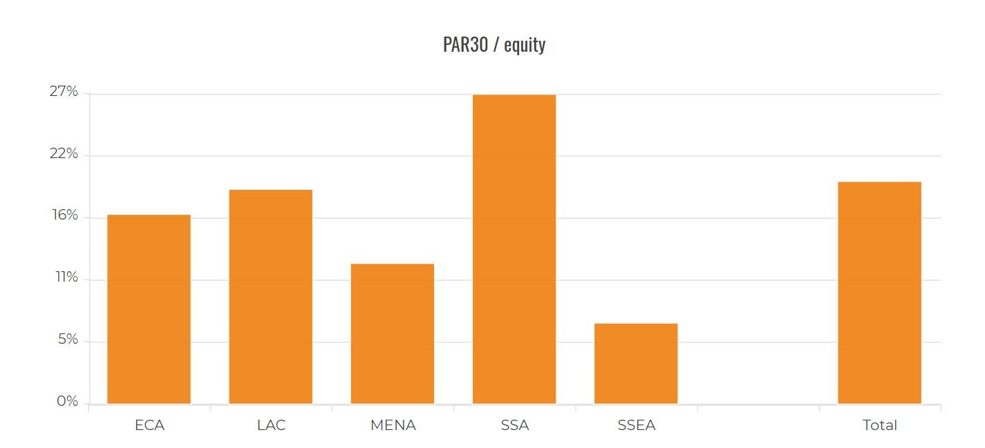 CGAP Pulse