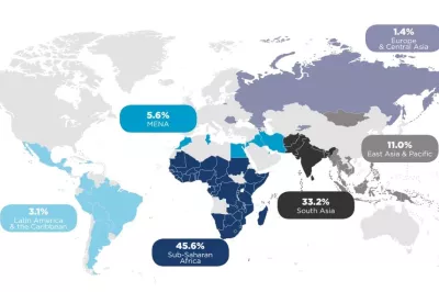 مسح اقتصاد قطاع الاتصالات المتنقلة GSMA.